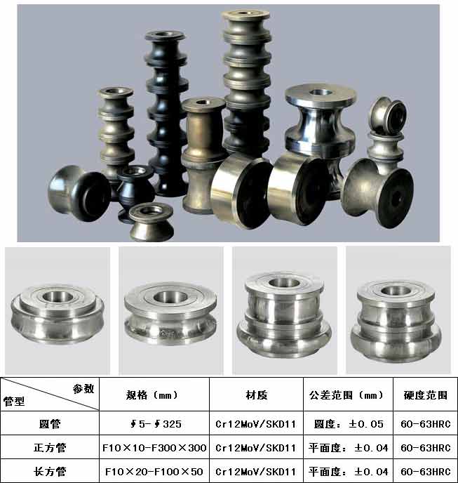焊管模具 中牌機械專業制造<a href='http://m.ebolacentral.com/pro/' target='_blank' title='制管機' ><strong>制管機</strong></a>,<a href='http://m.ebolacentral.com/pro/' target='_blank' title='不銹鋼制管機' ><strong>不銹鋼制管機</strong></a>,流體管制管機,焊管機械,焊管設備,焊管機組整廠設備應用方案提供商